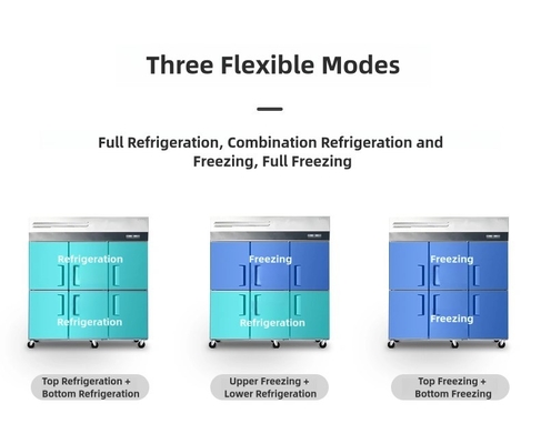 Refrigerador de cozinha comercial com aço inoxidável durável 220V-240V/110V/60HZ
